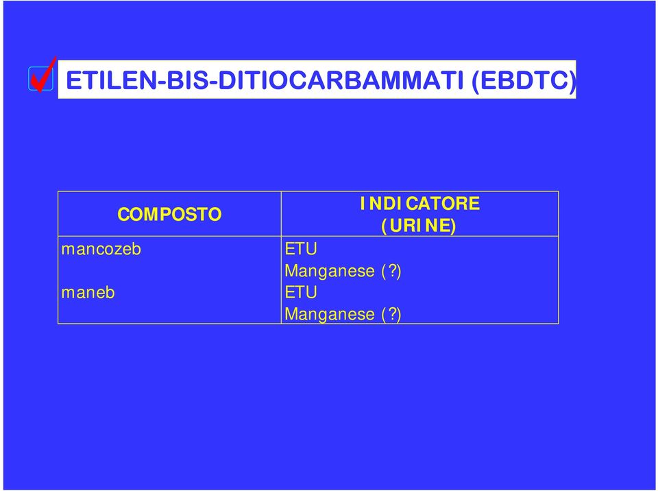 COMPOSTO INDICATORE (URINE)