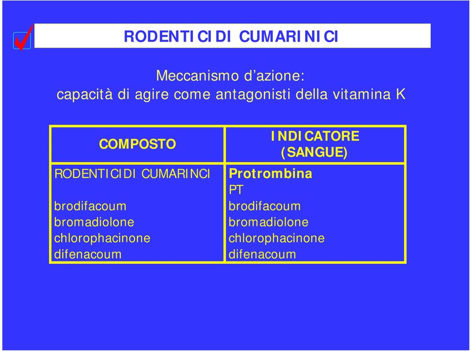 brodifacoum bromadiolone chlorophacinone difenacoum INDICATORE