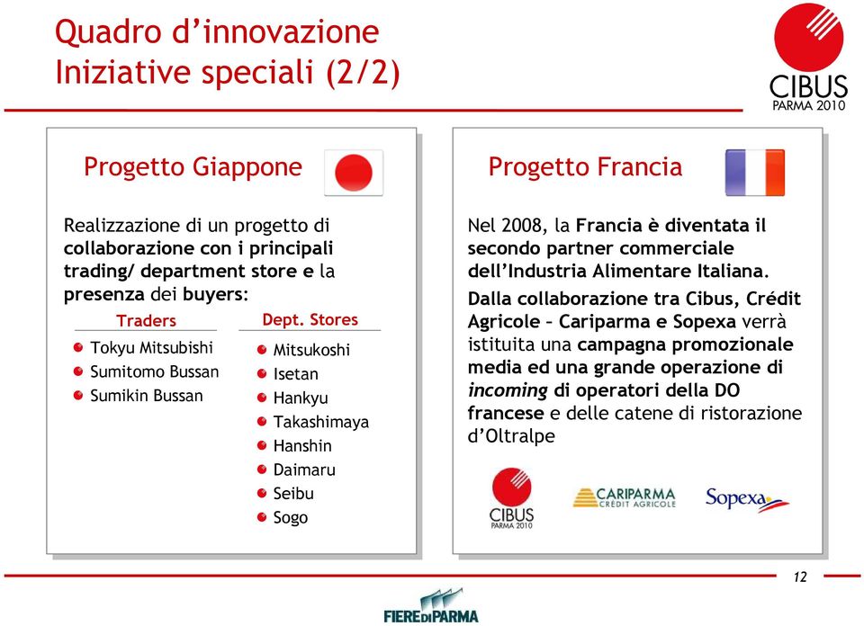 Stores Mitsukoshi Isetan Hankyu Takashimaya Hanshin Daimaru Seibu Sogo Nel 2008, la Francia è diventata il secondo partner commerciale dell Industria Alimentare