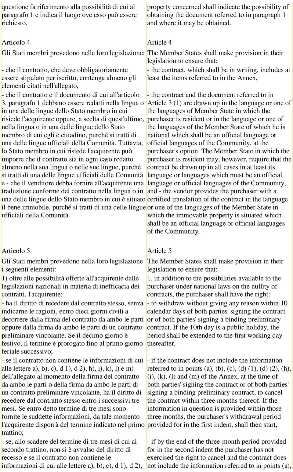 Articolo 4 Article 4 Gli Stati membri prevedono nella loro legislazione: The Member States shall make provision in their legislation to ensure that: - che il contratto, che deve obbligatoriamente -