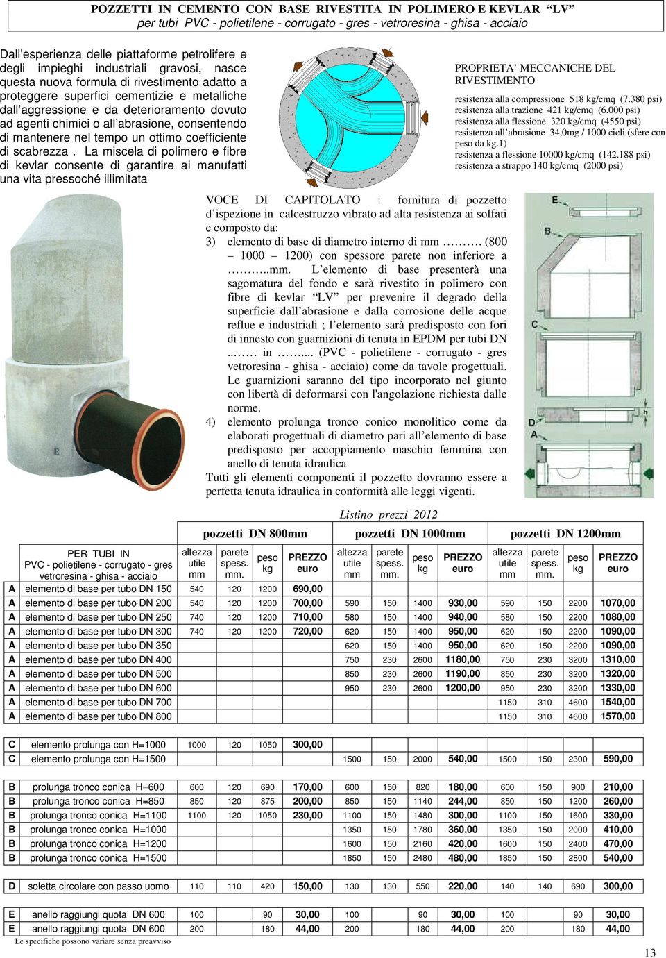 abrasione, consentendo di mantenere nel tempo un ottimo coefficiente di scabrezza.