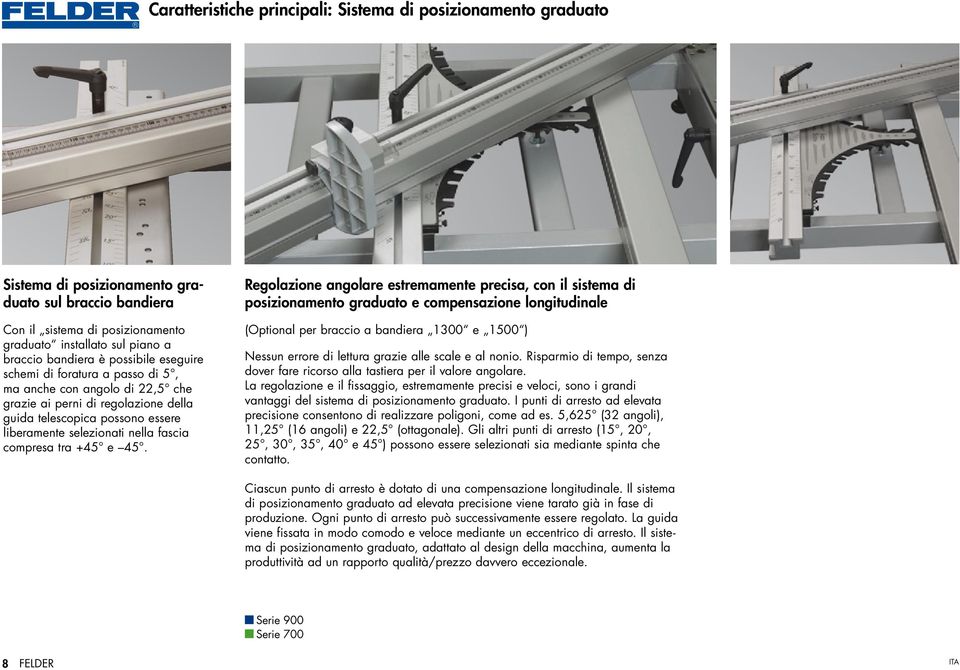 fascia compresa tra +45 e 45.