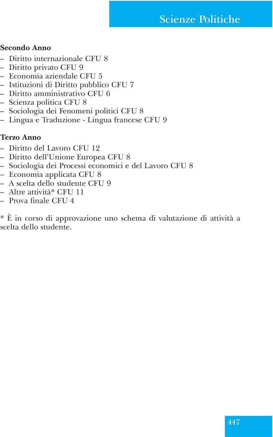 Diritto del Lavoro CFU 12 Diritto dell Unione Europea CFU 8 Sociologia dei Processi economici e del Lavoro CFU 8 Economia applicata CFU 8 A scelta