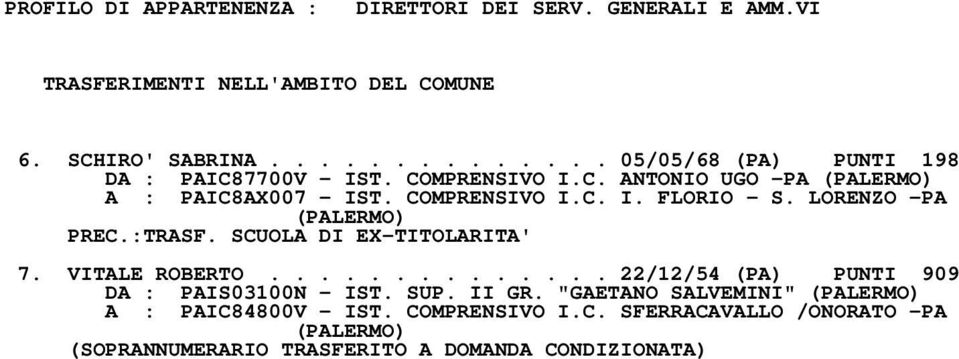 LORENZO PA PREC.:TRASF. SCUOLA DI EXTITOLARITA' 7. VITALE ROBERTO.............. 22/12/54 (PA) PUNTI 909 DA : PAIS03100N IST. SUP.