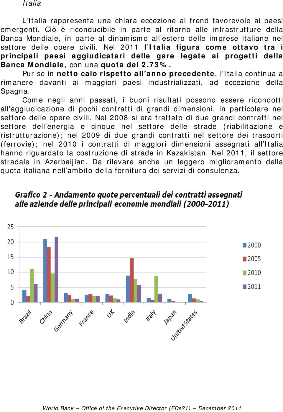 Nel 2011 l Italia figura come ottavo tra i principali paesi aggiudicatari delle gare legate ai progetti della Banca Mondiale, con una quota del 2.73%.