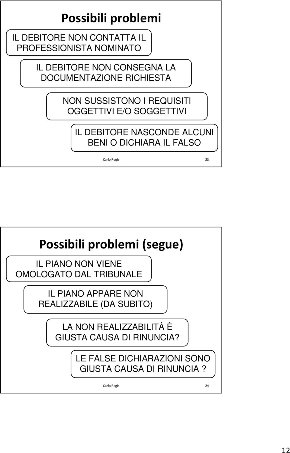 FALSO 23 Possibili problemi (segue) IL PIANO NON VIENE OMOLOGATO DAL TRIBUNALE IL PIANO APPARE NON REALIZZABILE