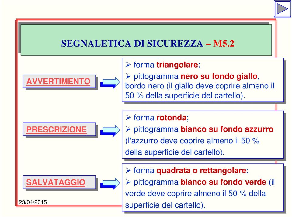 il 50 50 % della superficie del del cartello).