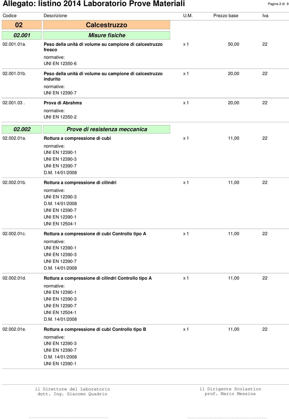 Prova di Abrahms x 1 20,00 22 UNI EN 123502 02.002 Prove di resistenza meccanica 02.002.01a. Rottura a compressione di cubi x 1 11,00 22 UNI EN 123901 UNI EN 123903 UNI EN 123907 02.002.01b.