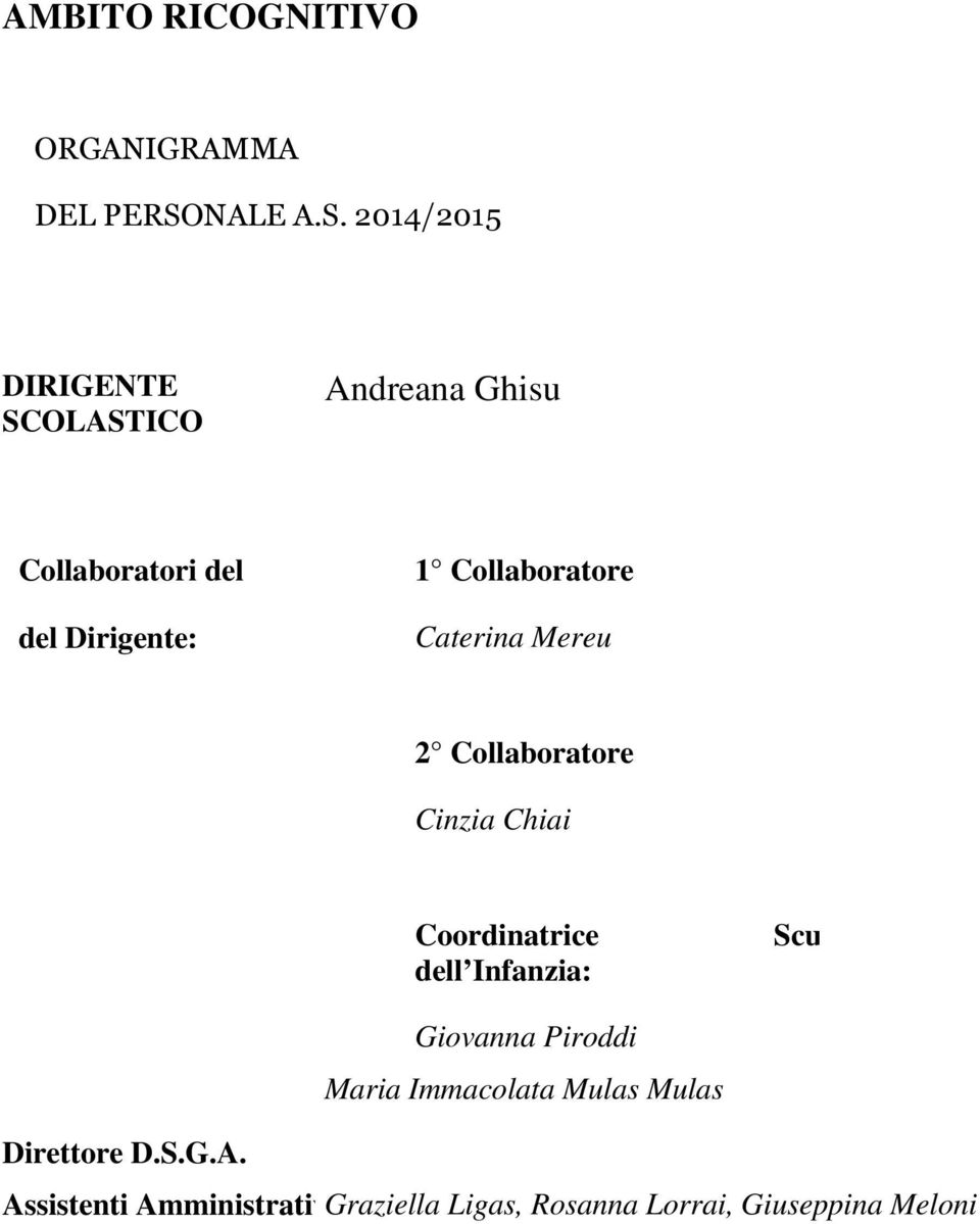 2014/2015 DIRIGENTE SCOLASTICO Andreana Ghisu Collaboratori del del Dirigente: 1