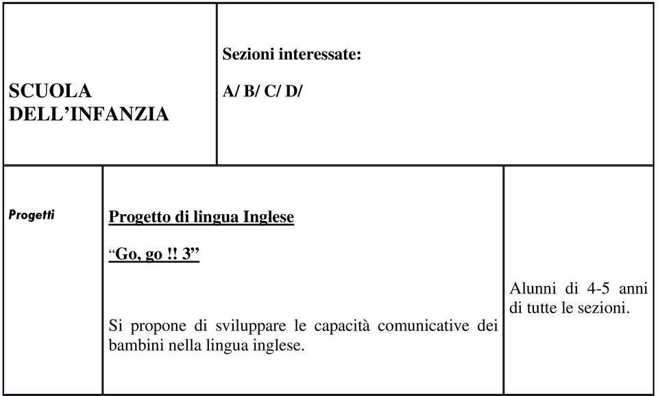 ! 3 Si propone di sviluppare le capacità comunicative