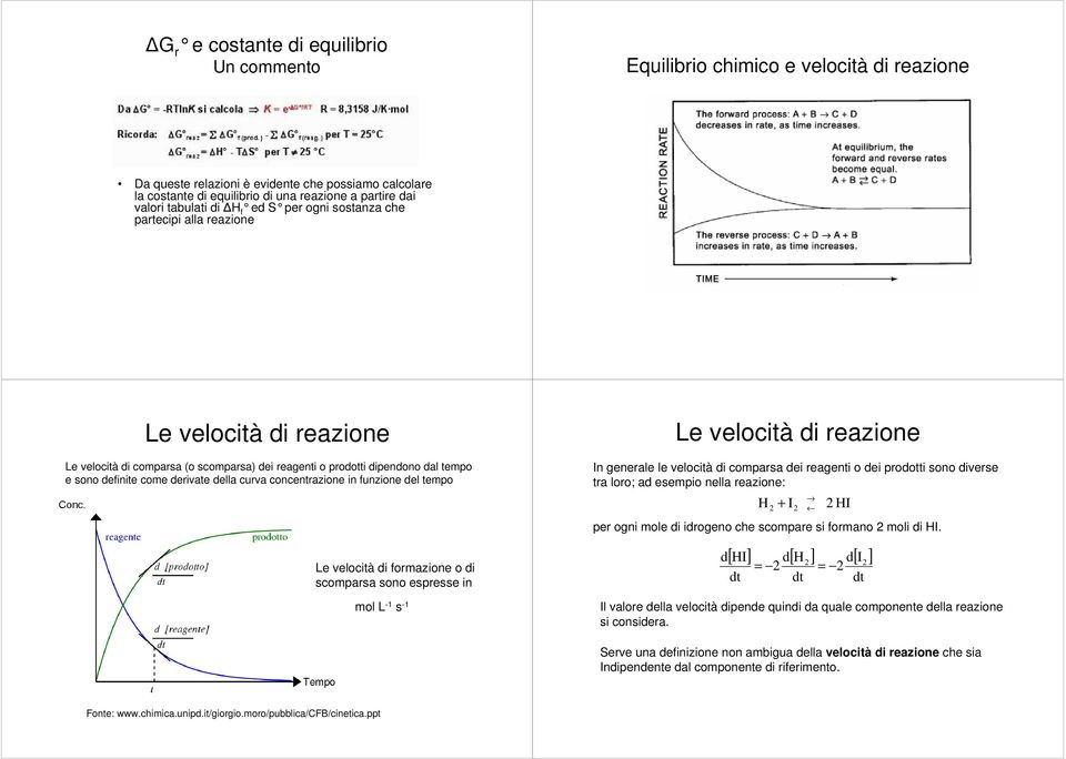 derivate della curva concentrazione in funzione del tempo Le velocità di formazione o di scomparsa sono espresse in mol L -1 s -1 Le velocità di reazione In generale le velocità di comparsa dei