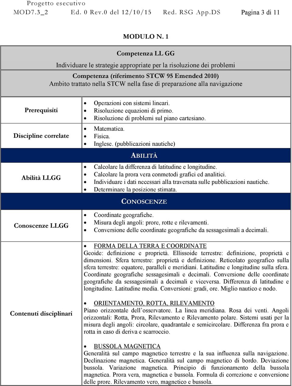 navigazione Prerequisiti Discipline correlate Abilità LLGG Conoscenze LLGG Operazioni con sistemi lineari. Risoluzione equazioni di primo. Risoluzione di problemi sul piano cartesiano. Matematica.