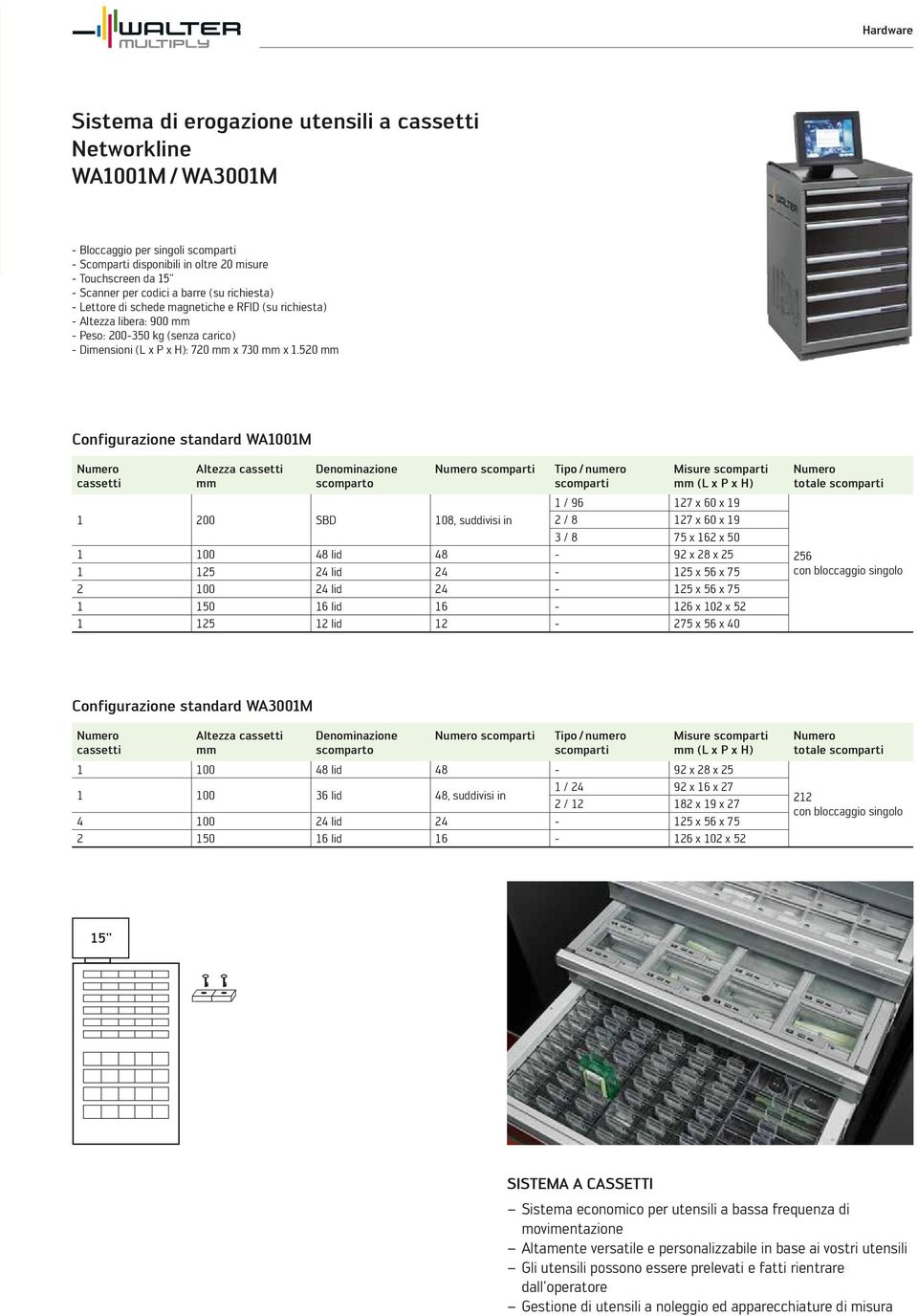 520 mm Configurazione standard WA1001M cassetti Altezza cassetti mm Denominazione scomparto scomparti Tipo / numero scomparti Misure scomparti mm (L x P x H) 1 / 96 127 x 60 x 19 1 200 SBD 108,