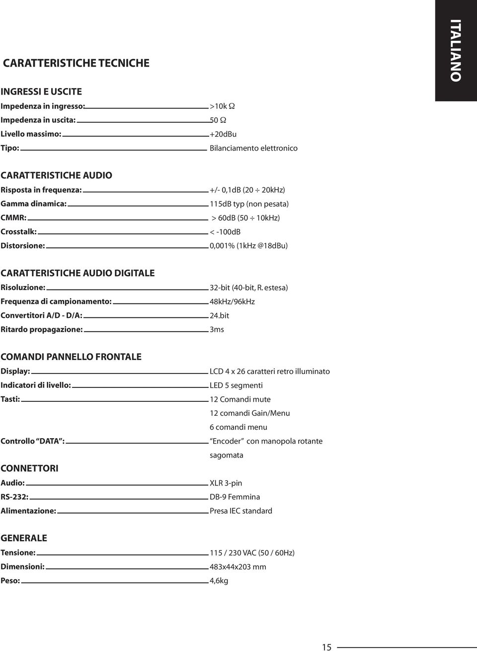 Frequenza di campionamento: Convertitori A/D - D/A: Ritardo propagazione: 32-bit (40-bit, R. estesa) 48kHz/96kHz 24.