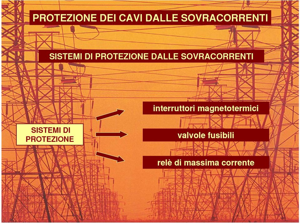 magnetotermici SISTEMI DI