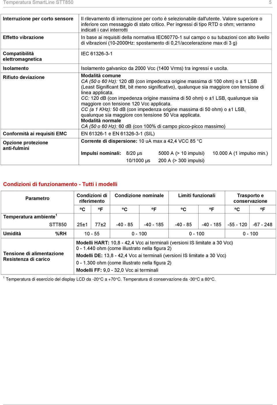 Per ingressi di tip RTD hm; verrann indicati i cavi interrtti In base ai requisiti della nrmativa IEC60770-1 sul camp su tubazini cn alt livell di vibrazini (10-2000Hz: spstament di 0,21/accelerazine