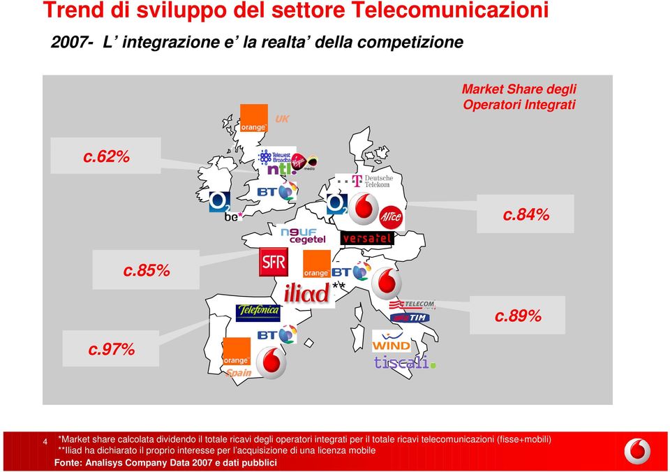 89% Spain 4 *Market share calcolata dividendo il totale ricavi degli operatori integrati per il totale ricavi