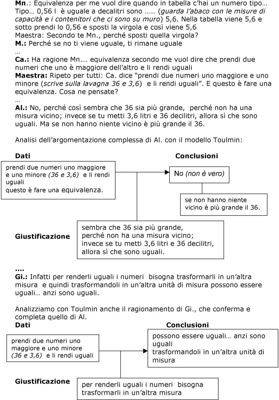 : Ha ragione Mn. equivalenza secondo me vuol dire che prendi due numeri che uno è maggiore dell altro e li rendi uguali Maestra: Ripeto per tutti: Ca.