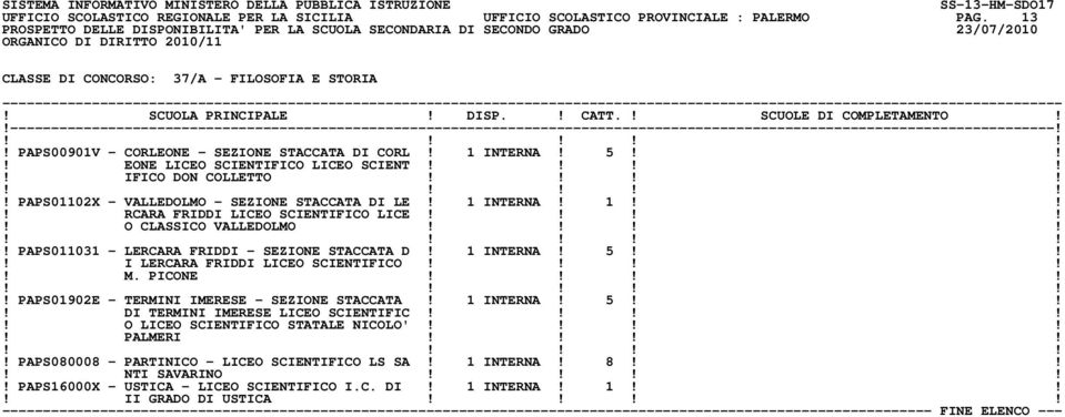 !!!! PAPS011031 - LERCARA FRIDDI - SEZIONE STACCATA D! 1 INTERNA! 5!!! I LERCARA FRIDDI LICEO SCIENTIFICO!!!!! M. PICONE!!!!! PAPS01902E - TERMINI IMERESE - SEZIONE STACCATA! 1 INTERNA! 5!!! DI TERMINI IMERESE LICEO SCIENTIFIC!