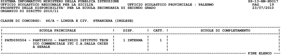 19 CLASSE DI CONCORSO: 46/A - LINGUA E CIV. STRANIERA (INGLESE)!
