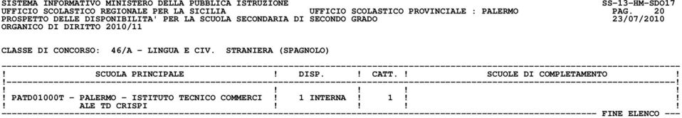 20 CLASSE DI CONCORSO: 46/A - LINGUA E CIV.