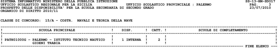 3 CLASSE DI CONCORSO: 15/A - COSTR.