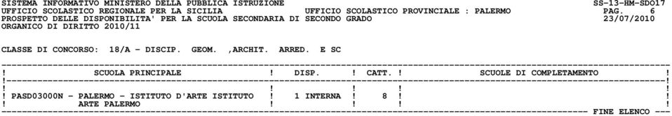 6 CLASSE DI CONCORSO: 18/A - DISCIP. GEOM.,ARCHIT. ARRED.