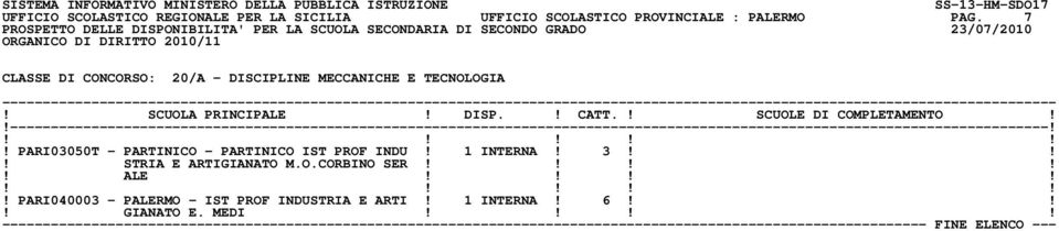 PARI03050T - PARTINICO - PARTINICO IST PROF INDU! 1 INTERNA! 3!!! STRIA E ARTIGIANATO M.