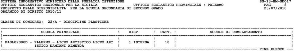 8 CLASSE DI CONCORSO: 22/A - DISCIPLINE PLASTICHE!