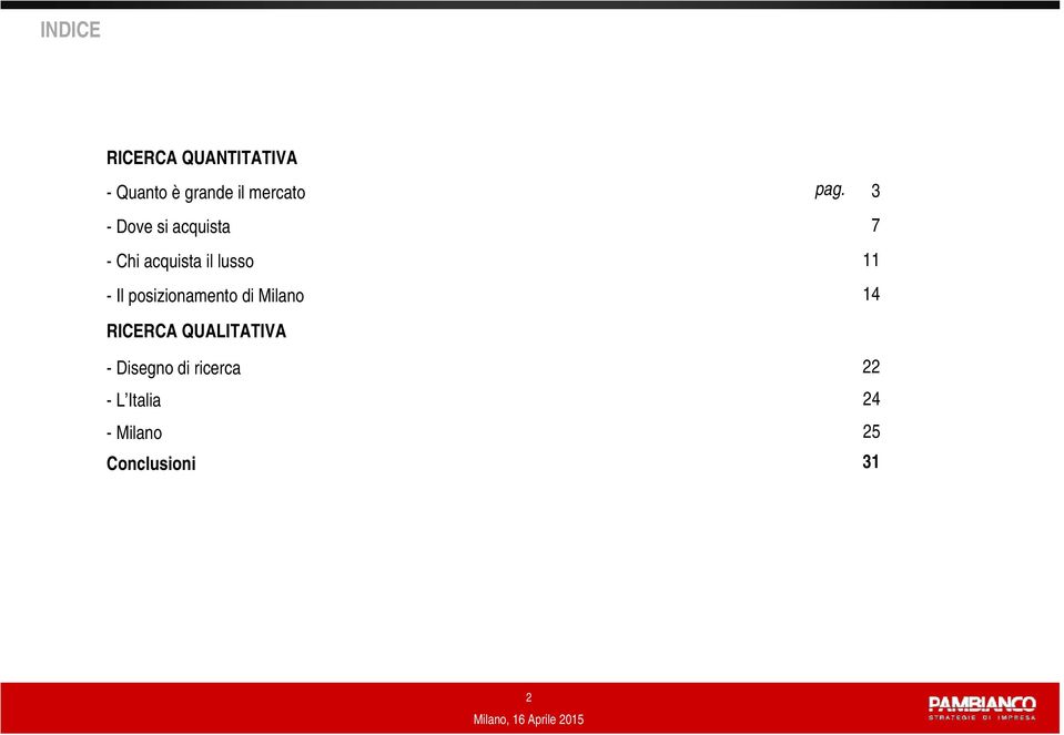 posizionamento di Milano RICERCA QUALITATIVA pag.