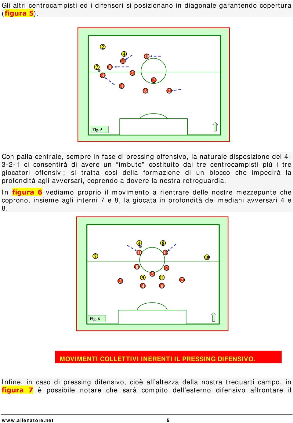 tratta così della formazione di un blocco che impedirà la profondità agli avversari, coprendo a dovere la nostra retroguardia.