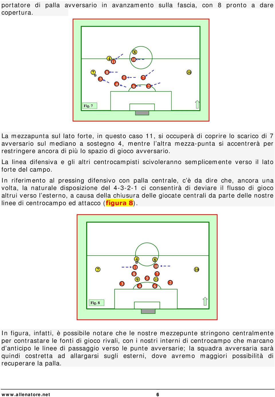 di gioco avversario. La linea difensiva e gli altri centrocampisti scivoleranno semplicemente verso il lato forte del campo.