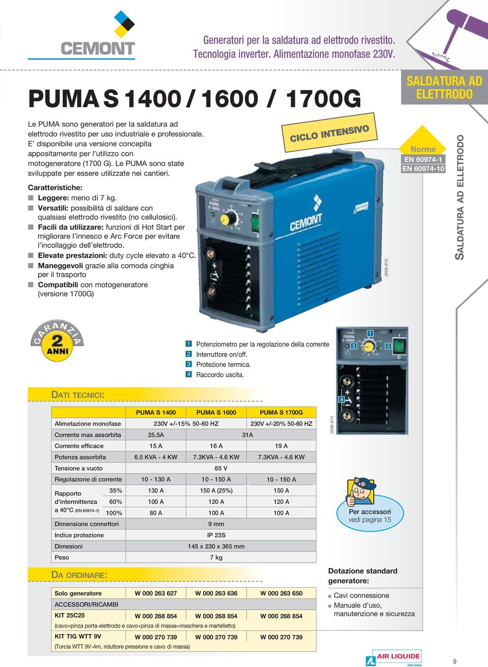 E disponibile una versione concepita appositamente per l utilizzo con motogeneratore (1700 G). Le PUMA sono state sviluppate per essere utilizzate nei cantieri. Caratteristiche: Leggere: meno di 7 kg.