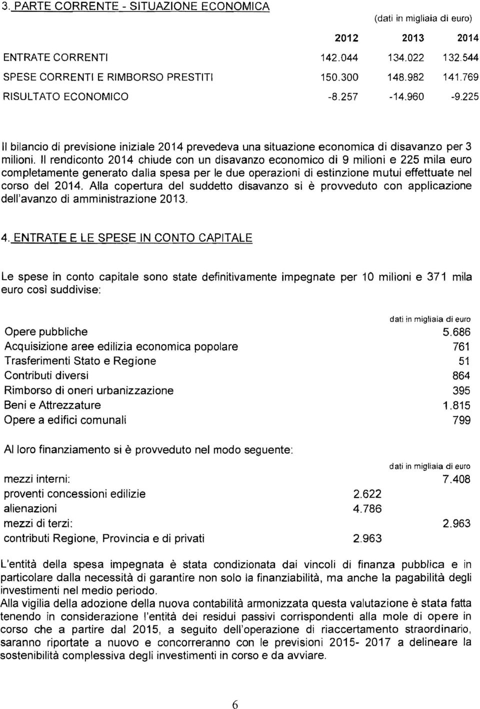 Il rendiconto 2014 chiude con un disavanzo economico di 9 milioni e 225 mila euro completamente generato dalla spesa per le due operazioni di estinzione mutui effettuate nel corso del 2014.