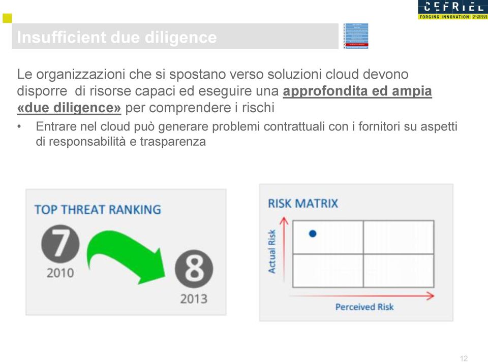 «due diligence» per comprendere i rischi Entrare nel cloud può generare