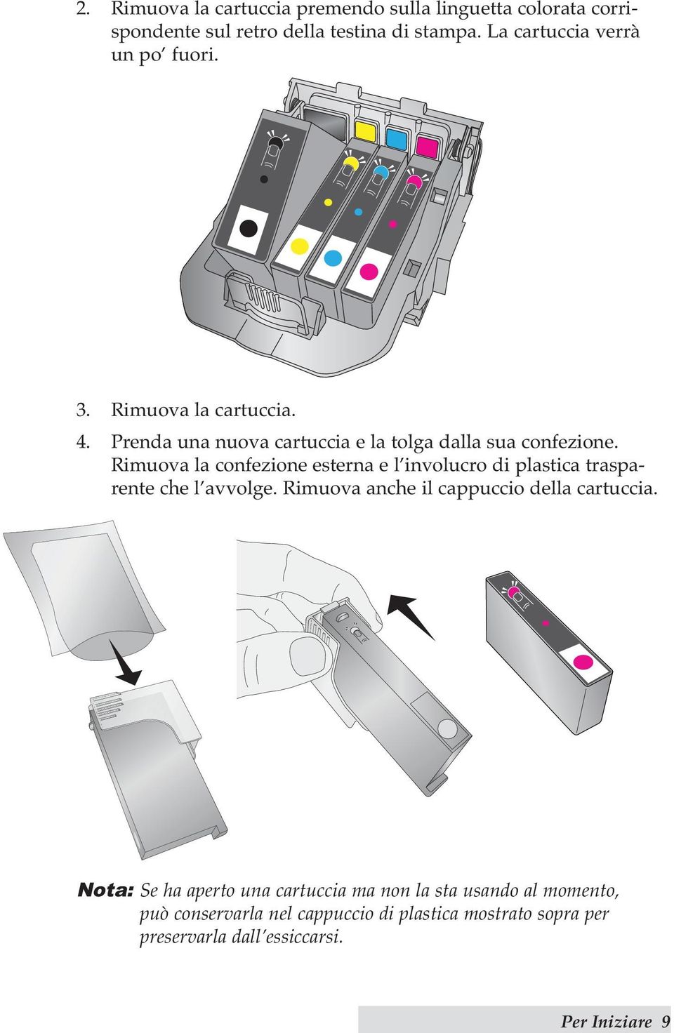 Rimuova la confezione esterna e l involucro di plastica trasparente che l avvolge. Rimuova anche il cappuccio della cartuccia.