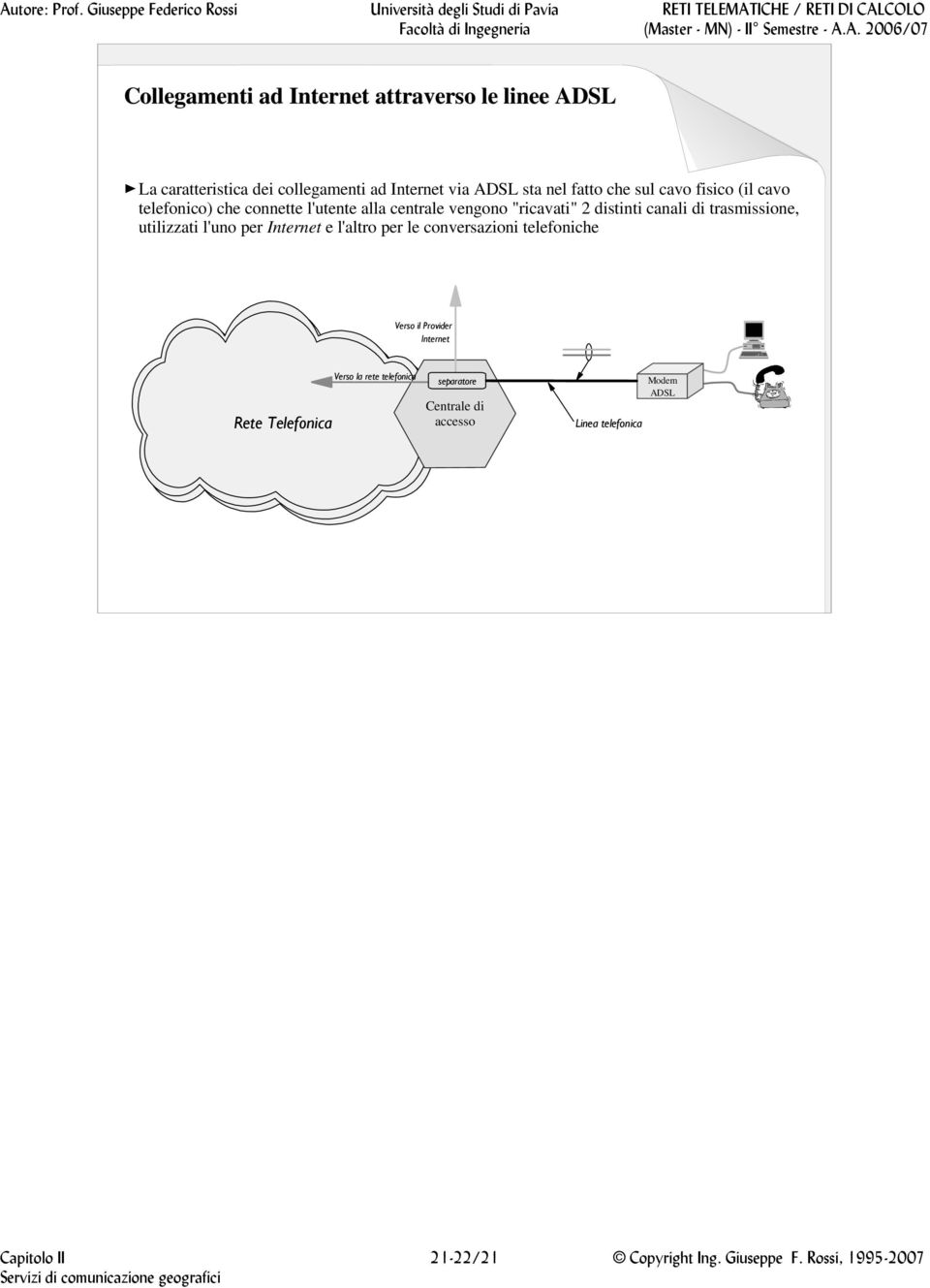 trasmissione, utilizzati l'uno per Internet e l'altro per le conversazioni telefoniche Verso il Provider Internet Rete