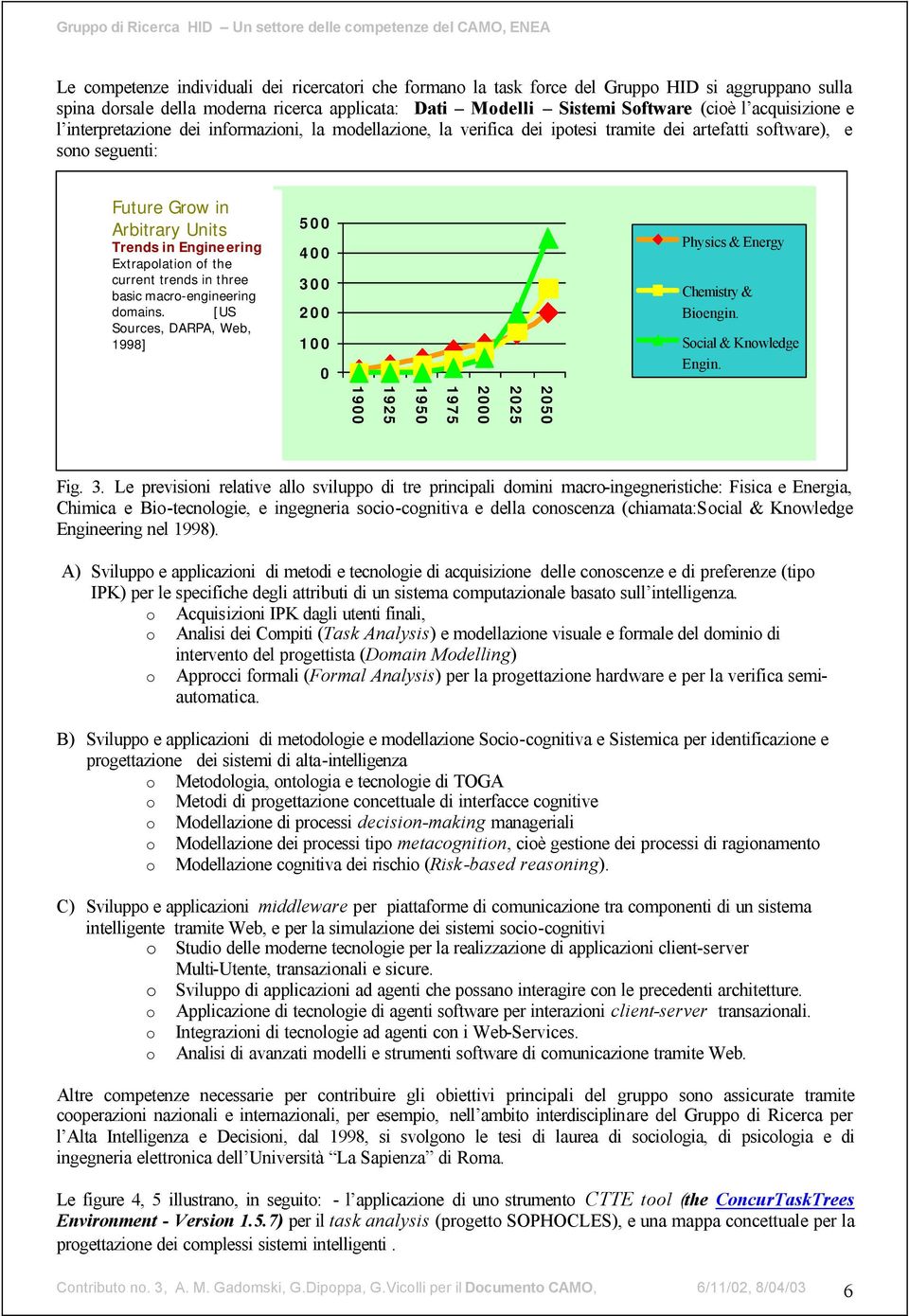 Extrapolation of the current trends in three basic macro-engineering domains. [US Sources, DARPA, Web, 1998] 500 400 300 200 100 0 Physics & Energy Chemistry & Bioengin. Social & Knowledge Engin.