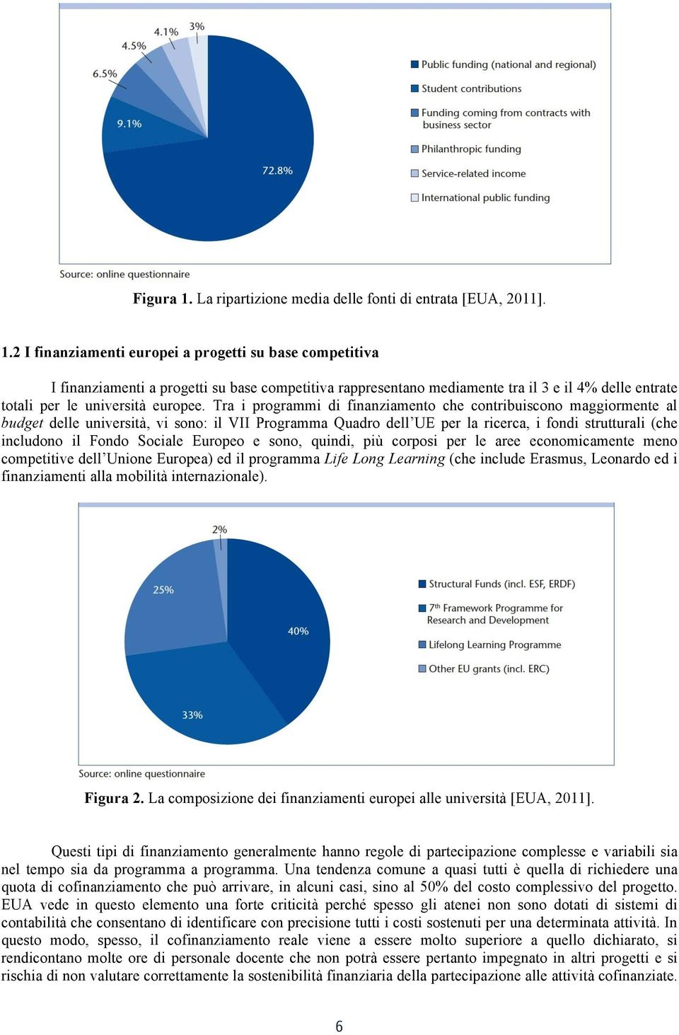 2 I finanziamenti europei a progetti su base competitiva I finanziamenti a progetti su base competitiva rappresentano mediamente tra il 3 e il 4% delle entrate totali per le università europee.