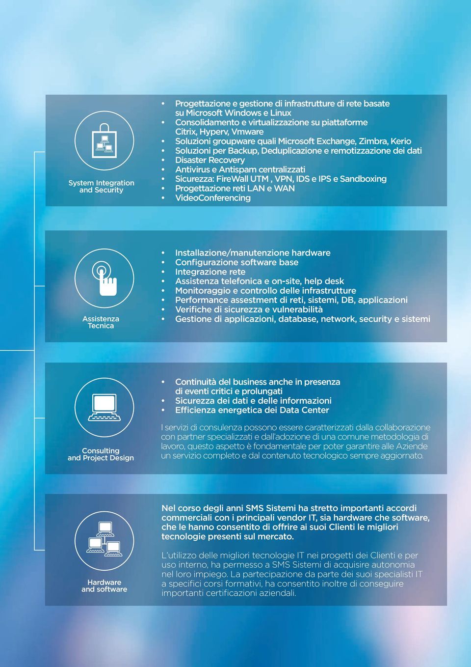 UTM, VPN, IDS e IPS e Sandboxing Progettazione reti LAN e WAN VideoConferencing Assistenza Tecnica Installazione/manutenzione hardware Configurazione software base Integrazione rete Assistenza