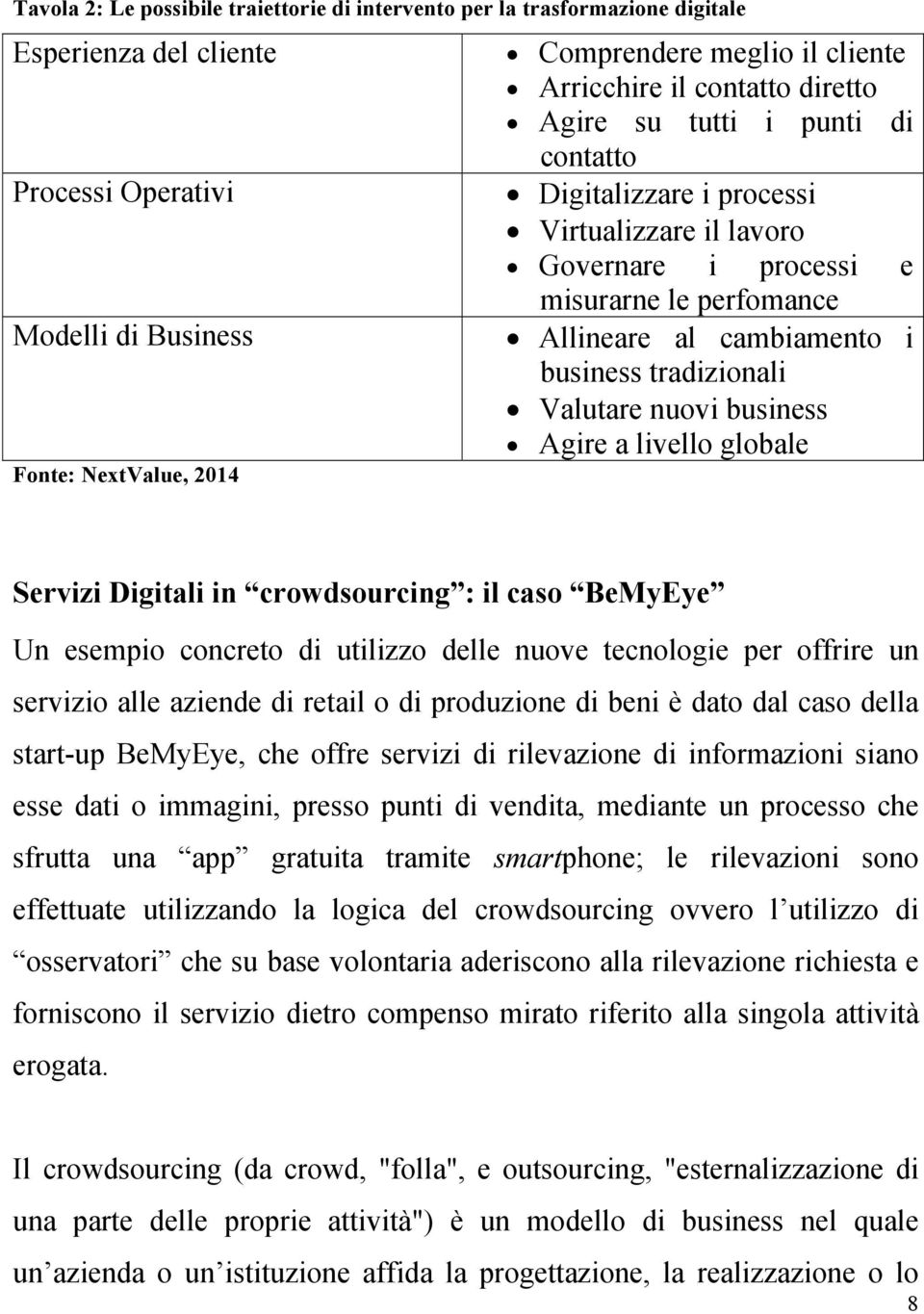 tradizionali Valutare nuovi business Agire a livello globale Servizi Digitali in crowdsourcing : il caso BeMyEye Un esempio concreto di utilizzo delle nuove tecnologie per offrire un servizio alle