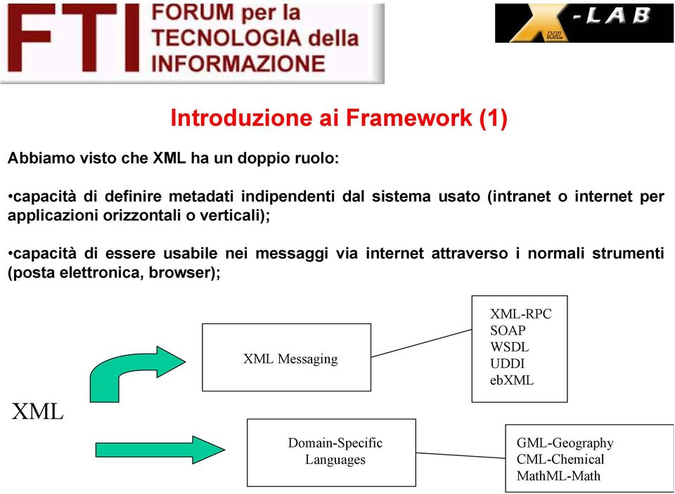 di essere usabile nei messaggi via internet attraverso i normali strumenti (posta elettronica, browser);