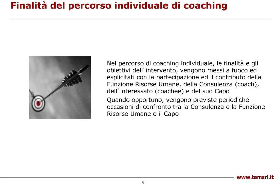 della Funzione Risorse Umane, della Consulenza (coach), dell interessato (coachee) e del suo Capo Quando