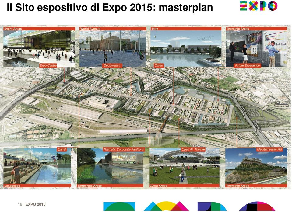 di Expo