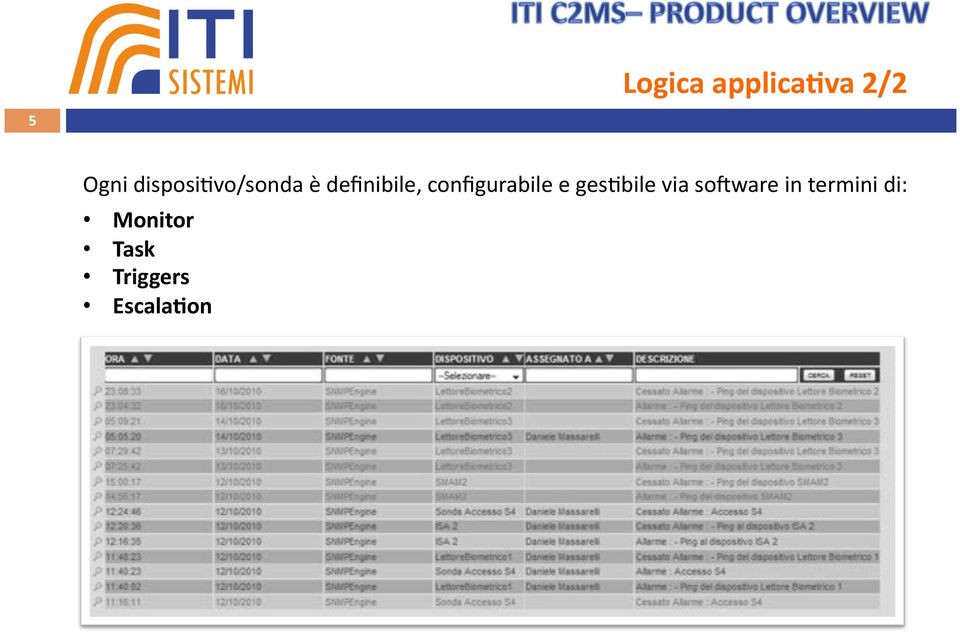 vo/sonda è definibile,