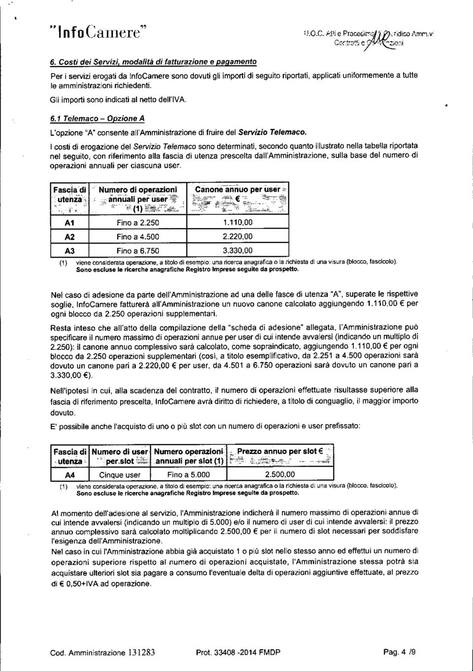 Gli importi sono indicati al netto dell'iva a tutte 6.1 Te/amaca - Opzione A L'opzione "A" consente all'amministrazione di fruire del Servizio Te/emaco. I costi di erogazione del Servizio Te!