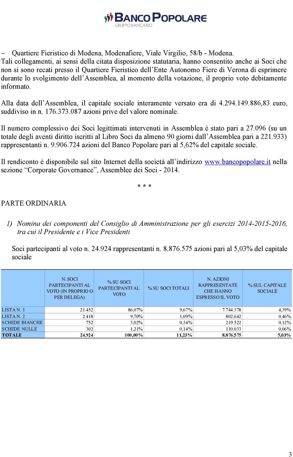 durante lo svolgimento dell Assemblea, al momento della votazione, il proprio voto debitamente informato. Alla data dell Assemblea, il interamente versato era di 4.294.149.886,83 euro, suddiviso in n.