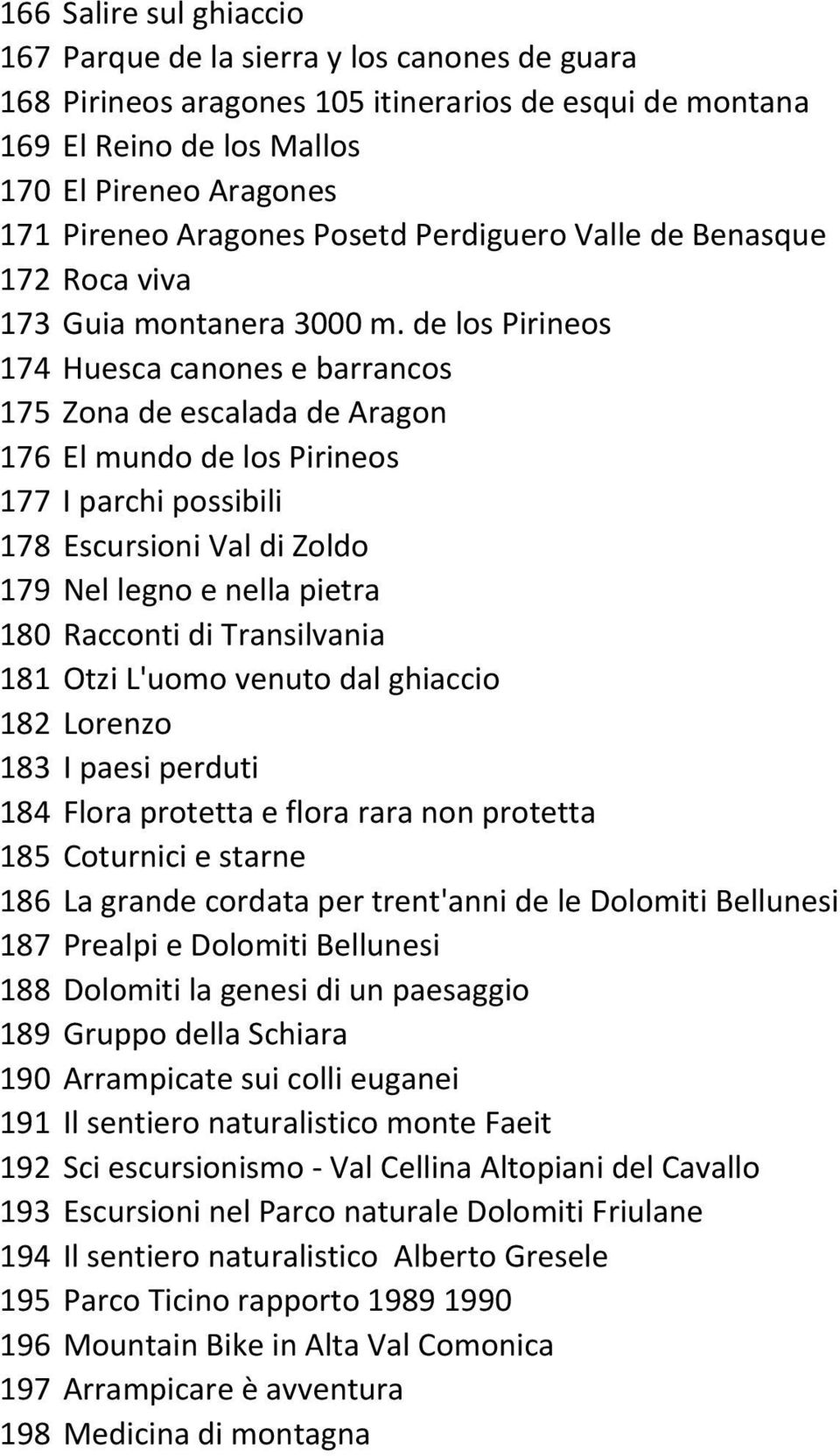 de los Pirineos 174 Huesca canones e barrancos 175 Zona de escalada de Aragon 176 El mundo de los Pirineos 177 I parchi possibili 178 Escursioni Val di Zoldo 179 Nel legno e nella pietra 180 Racconti