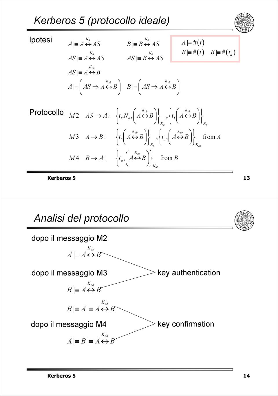 A M4 B A: t, A B from B ereros 5 13 Anlisi del protocollo dopo il messggio M2 A A B dopo il