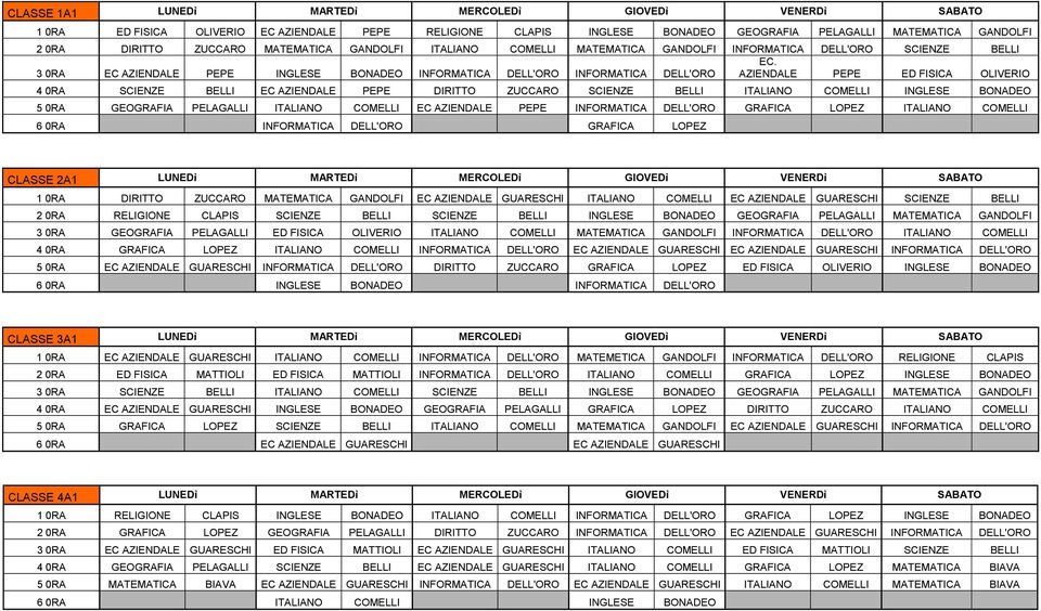 ZUCCARO SCIENZE BELLI ITALIANO COMELLI INGLESE DEO 5 0RA GEOGRAFIA PELAGALLI ITALIANO COMELLI EC AZIENDALE PEPE INFORMATICA DELL'ORO GRAFICA LOPEZ ITALIANO COMELLI 6 0RA INFORMATICA DELL'ORO GRAFICA